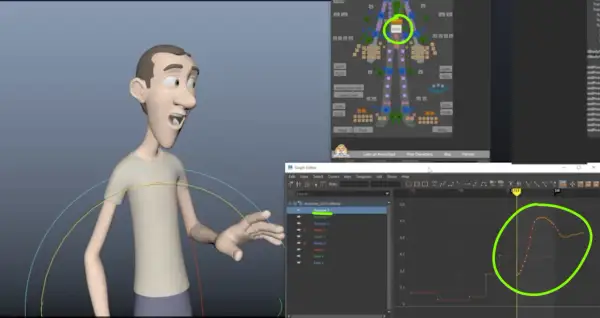 3D character animation with a spline curve in the graph editor, showing a character's surprised expression.