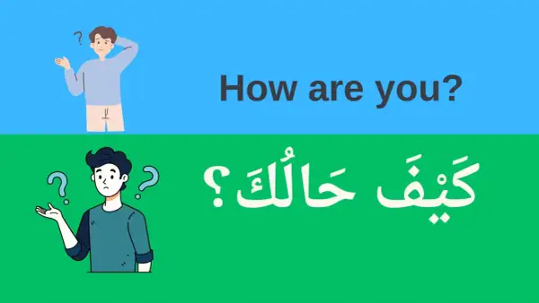 Nauka języka arabskiego dla początkujących: jak zapytać "Jak się masz?" po arabsku.