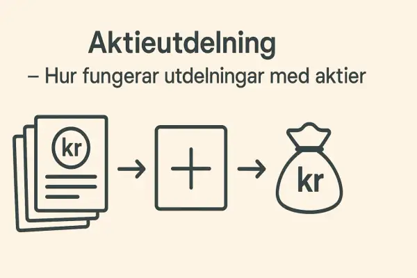 Grafisk illustration som visar hur aktieutdelning fungerar: aktier med "kr" leder till en summa pengar i en säck.
