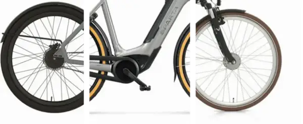 De Sparta e-bike toont de aandrijving: een middenmotor bij de trapas of een voorwielmotor.