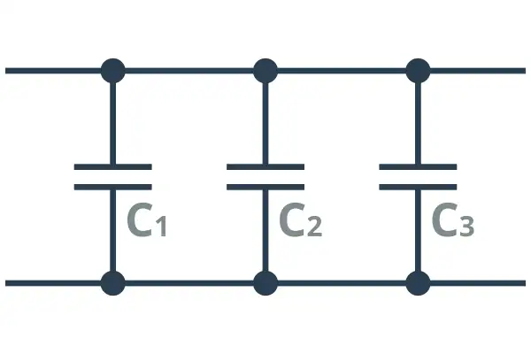 Schemat połączenie równoległe trzech kondensatorów C1, C2, C3.