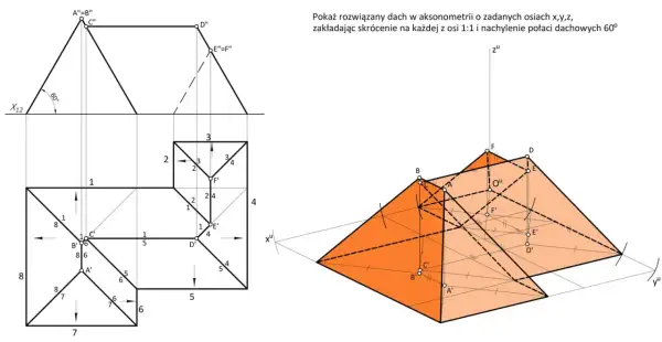 Schemat i aksonometria dachu z oznaczeniami pomagają zrozumieć, jak obliczyć metraż dachu.