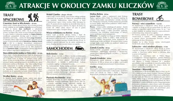 Zamek Kliczków: Atrakcje, zwiedzanie i okolica Twój przewodnik!