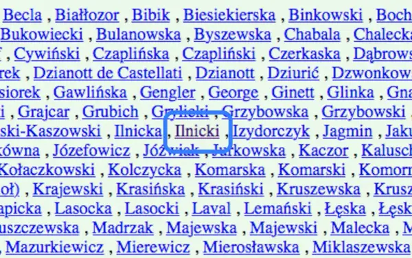 Słownik staropolskich nazw osobowych online: Odkryj korzenie nazwiska
