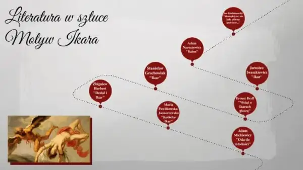 Motyw wyobraźni w literaturze: jak kształtuje losy bohaterów