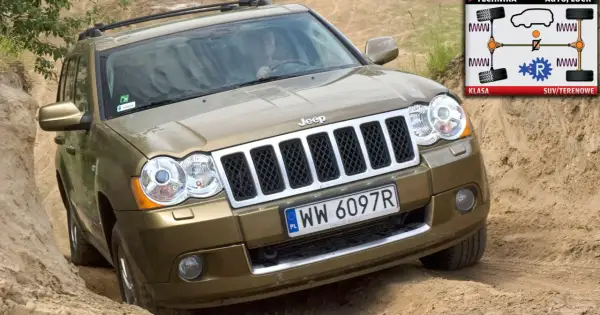 Złoty Jeep Grand Cherokee WJ na piaszczystym podłożu, z schematem napędu 4x4.