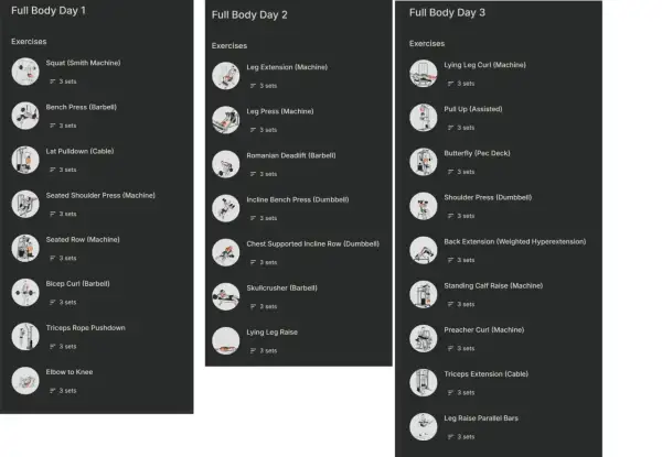 Trainingsplan 3 mal die Woche: Tag 1 mit Kniebeugen, Bankdrücken, Latzug. Tag 2 mit Beinpresse, rumänischem Kreuzheben. Tag 3 mit Beinbeuger, Klimmzügen.