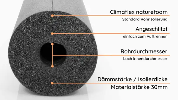 Schwarze Rohrisolierung mit 30mm Materialstärke. Ideal zum heizungsrohre isolieren, da sie angeschlitzt und einfach zu verarbeiten ist.