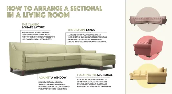 An L-shaped sectional sofa, a versatile choice for living rooms, is shown in a light green fabric. The image illustrates how to arrange a sectional sofa.