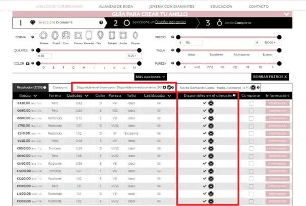 Tabla de diamantes tallados con precios, quilates y formas. Un diamante tallado es el protagonista.