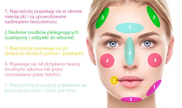 Pryszcze na czole: Poznaj przyczyny i pozbądź się ich raz na zawsze!