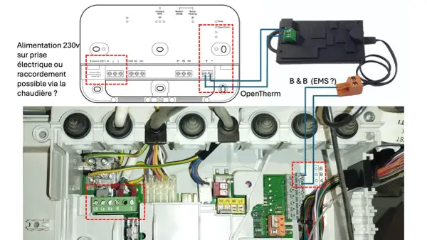Schéma de raccordement OpenTherm pour chaudière Elm Leblanc Megalis Condens GVA C 21-5M. Alimentation 230V et connexion B&B.