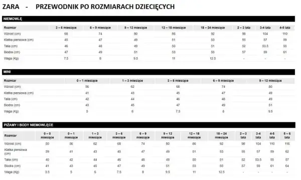Tabela rozmiarów Zara dla dzieci: niemowlę, mini, piżamy i body. Pomaga dobrać odpowiedni rozmiar od urodzenia do 5-6 lat.