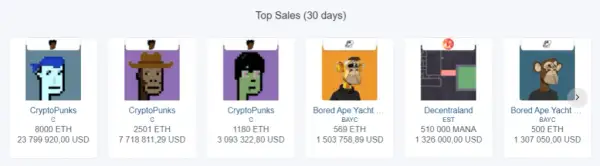 Ranking kryptowalut - aktualne zestawienie, które musisz znać