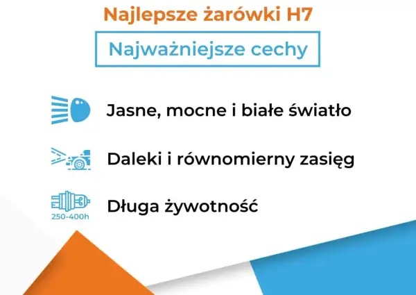 Najlepsze żarówki H7: jasne, mocne światło, daleki zasięg i długa żywotność (250-400h).