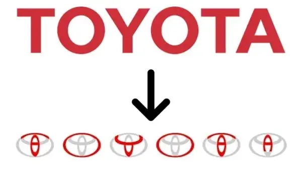 Tajemnice logo Toyoty: Co kryją 3 elipsy i ukryte litery?