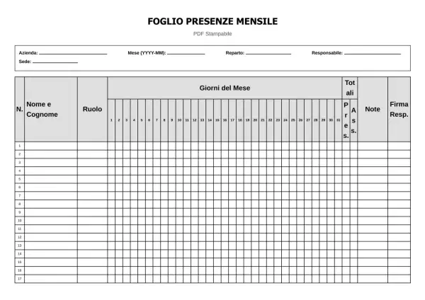 Foglio presenze mensile Word da scaricare gratis. Modulo per registrare presenze giornaliere, totali, note e firme.