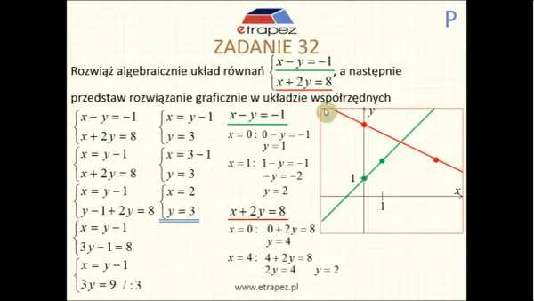 Co to jest układ równań? Zrozumienie podstaw i zastosowań