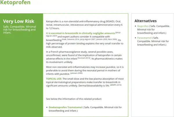 Fragment tekstu o lekach przeciwbólowych, z zielonym nagłówkiem "Very Low Risk" i tekstem o ketoprofenie.