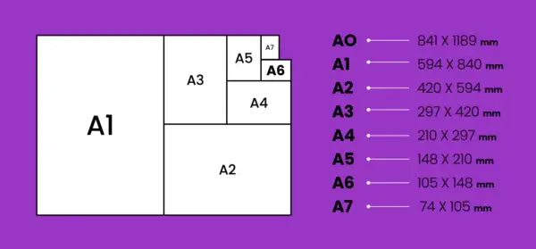 A6 jaki to rozmiar - poznaj wymiary i zastosowanie papieru A6
