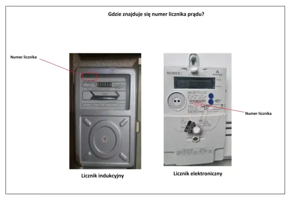 Na zdjęciu dwa liczniki prądu: indukcyjny i elektroniczny. Czerwona ramka wskazuje numer licznika na obu urządzeniach.