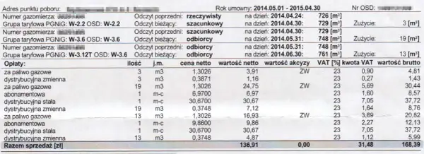 Jak obliczyć zużycie gazu (m³ na kWh) i rozszyfrować rachunek?