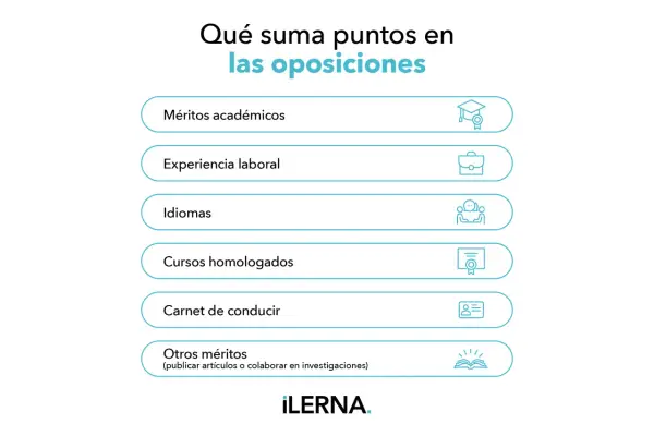 Lista de méritos para oposiciones: académicos, experiencia, idiomas, cursos homologados, carnet y otros. ¡Los cursos gratis oposiciones suman!