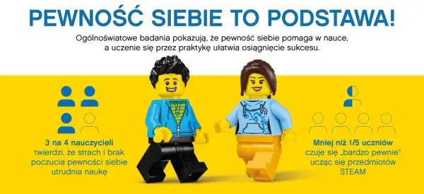 Dwie figurki LEGO, chłopiec i dziewczynka, symbolizują radość z nauki. Daj dziecku miłe słowa, by budować jego pewność siebie!