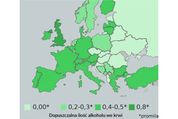 Mapa Europy z zaznaczonymi dopuszczalnymi limitami alkoholu we krwi. Różne odcienie zieleni pokazują kraje z różnymi dopuszczalnymi stężeniami promila.