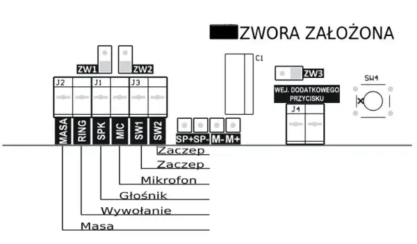 Schemat podłączenia domofonu 4-żyłowego: zaciski MASA, RING, SPK, MIC, SW1, SW2 oraz wejście dodatkowego przycisku.