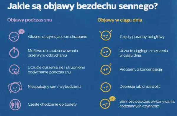 Objawy bezdechu sennego: Czy Twój sen walczy o oddech?