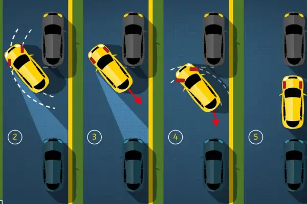 Illustration montrant les étapes pour un stationnement en épi ou en bataille. Une voiture jaune manœuvre entre des voitures grises et bleues.