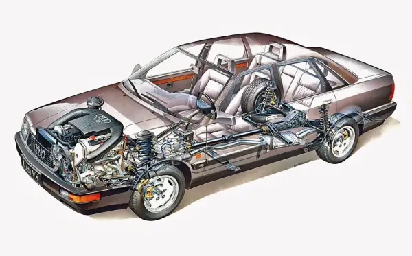 Audi V8 quattro z widocznym silnikiem V8, napędem i wnętrzem.