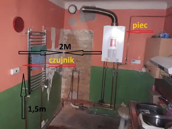 Piec gazowy dwufunkcyjny sam się włącza, gdy czujnik temperatury na grzejniku łazienkowym wykryje spadek poniżej 20°C.