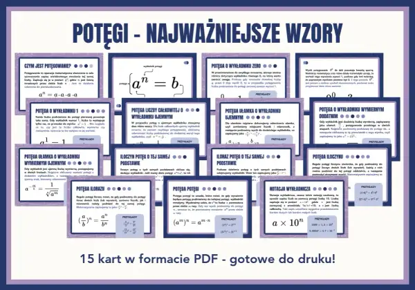Najważniejsze wzory na potęgi: definicje, przykłady i zastosowania. Poznaj potęgę o wykładniku 1, 0, ułamkowym i ujemnym.