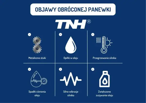 Objawy obróconej panewki: metaliczne stuki, opiłki w oleju, przegrzewanie silnika, spadki ciśnienia oleju, silne wibracje, zwiększone zużywanie oleju.