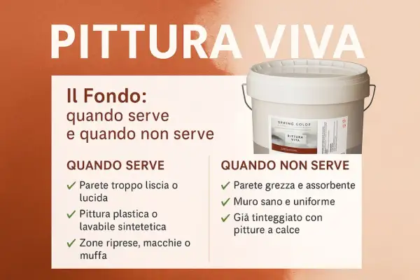 Secchio di pittura "Pittura Viva" con indicazioni su quando usare il fondo, utile per pareti lisce o con muffa, ma non per pitture a calce.