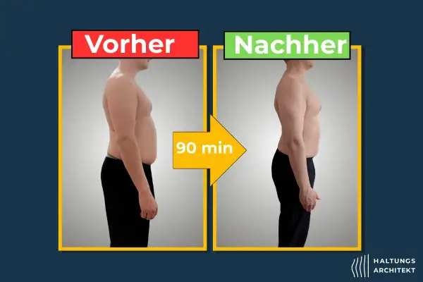 Vorher-Nachher-Vergleich: Ein Mann mit leichtem Witwenbuckel verbessert seine Haltung nach 90 Minuten Training.