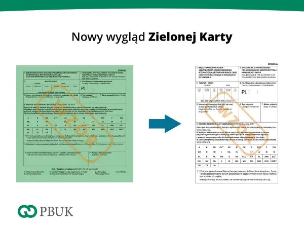 Zielona Karta: ubezpieczenie samochodu na wyjazd za granicę. Dokument potwierdza ważność polisy w wielu krajach.