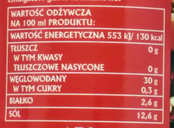 Tabela wartości odżywczych sosu sojowego: 130 kcal, 0g tłuszczu, 30g węglowodanów, 2,6g białka, 12,6g soli. Czy sos sojowy jest zdrowy?
