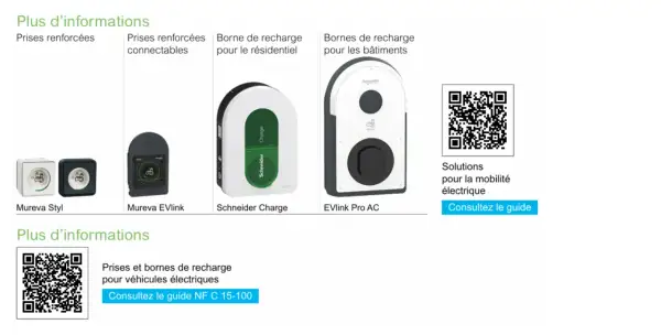 Prises et bornes de recharge pour véhicules électriques, offrant une grande puissance prise électrique. Solutions pour la mobilité électrique.