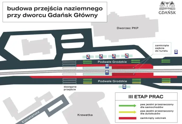 Schemat budowy przejścia naziemnego przy Dworcu Gdańsk Główny. Pokazuje zamknięte tunele i dostępne przejścia na Podwalu Grodzkim.