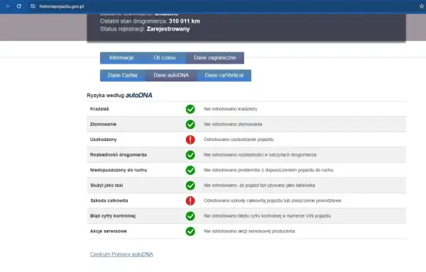 Darmowe sprawdzenie VIN na historiapojazdu.gov.pl. Raport autoDNA pokazuje uszkodzenie pojazdu i odnotowaną szkodę całkowitą.