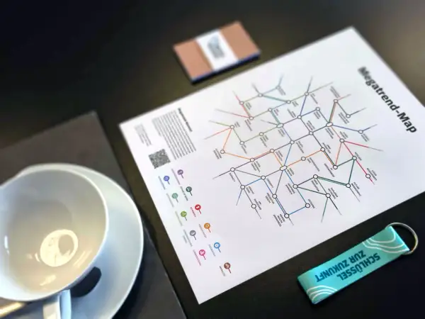 Eine Megatrend-Map zeigt vernetzte Zukunftsthemen wie Digital Health, Longevity und Resilienz. Ein Schlüsselanhänger mit der Aufschrift "Schlüssel zur Zukunft" liegt daneben.