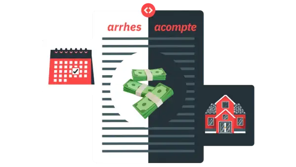 Illustration expliquant la différence entre arrhes et acompte pour une location saisonnière : calendrier, billets de banque et maison.