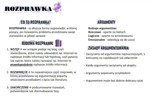 Jak napisać dobrą rozprawkę: budowa, argumenty i zasady. Wstęp, rozwinięcie, zakończenie. Rzeczowe, logiczne, emocjonalne argumenty.