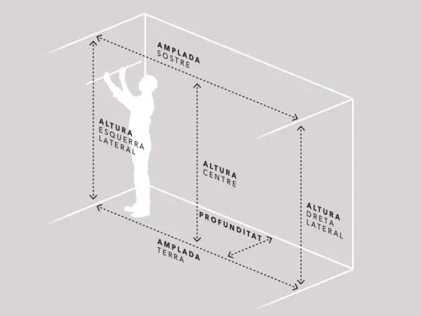 Diagrama ilustra las medidas de armarios: altura, amplitud y profundidad. Un hombre mide el espacio.