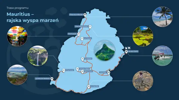 Mapa Mauritiusa z trasą zwiedzania: kolorowe parasole, wodospad, plaża, żółwie, łódź. Zobacz, co warto zobaczyć na tej rajskiej wyspie marzeń.