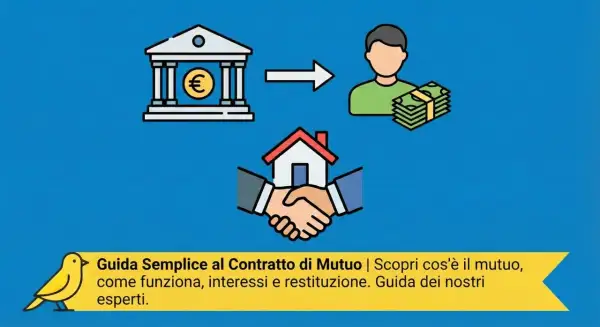 Illustrazione di un mutuo: banca, persona con denaro, stretta di mano per una casa. Guida al piano di ammortamento italiano.