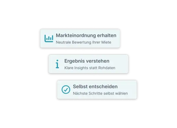 Markteinordnung erhalten: Neutrale Bewertung Ihrer Miete. Ergebnis verstehen: Klare Insights statt Rohdaten. Selbst entscheiden: Nächste Schritte selbst wählen. So können Sie den mietpreis pro m2 berechnen.